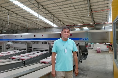 达沃金蛋公司的客户之旅