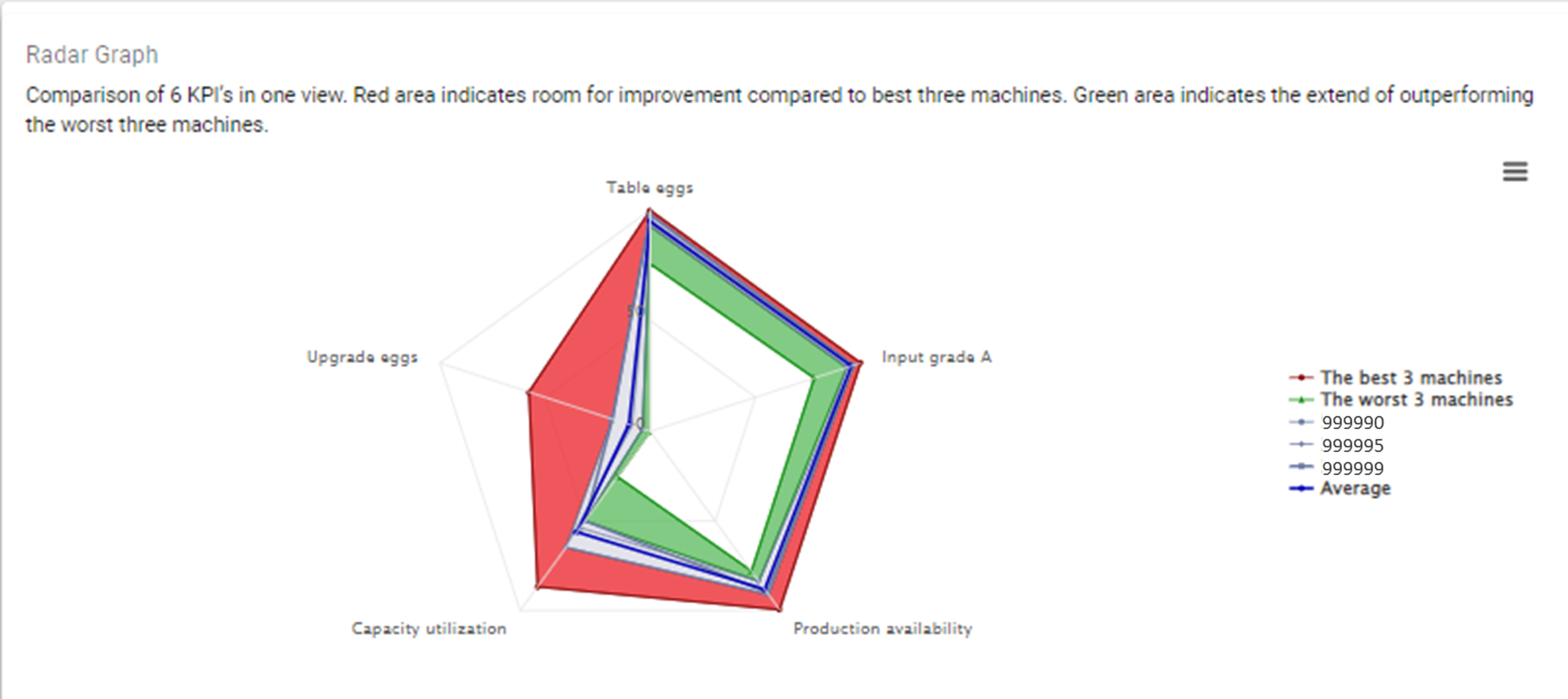 ベンチマーク・モジュール